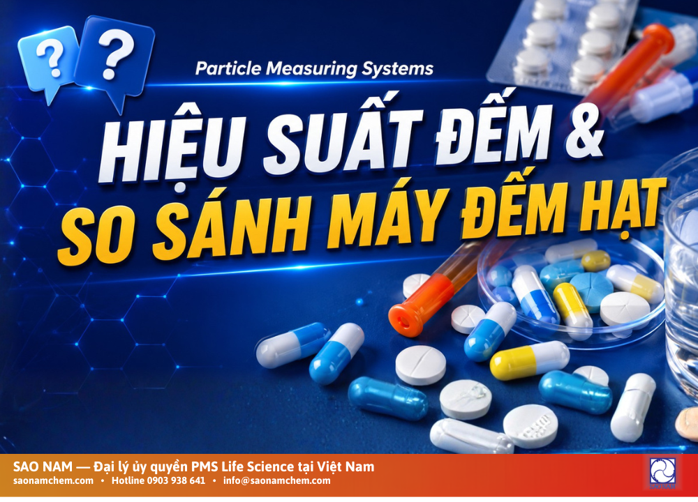 Hiệu Suất Đếm và So Sánh Máy Đếm Hạt